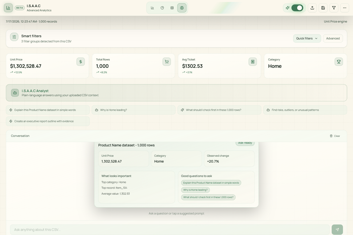 AI copilot view answering questions about uploaded CSV data